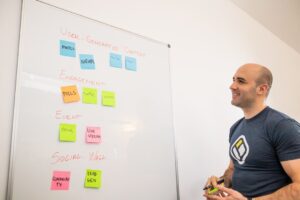 Agencia de marketing em porto belo