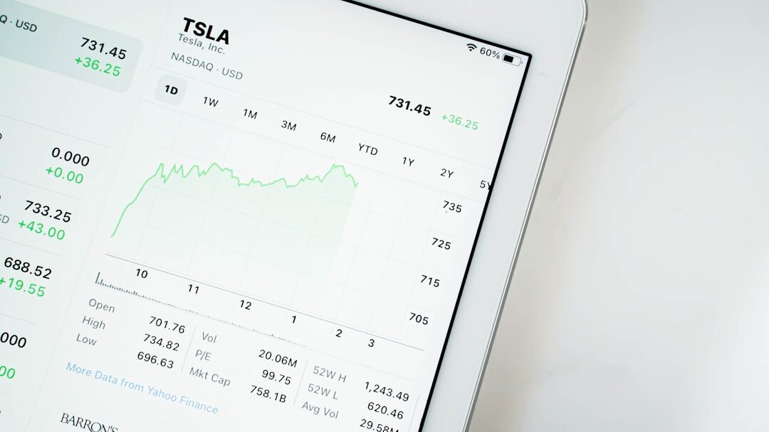 Gráfico de crescimento de ROI empresarial
