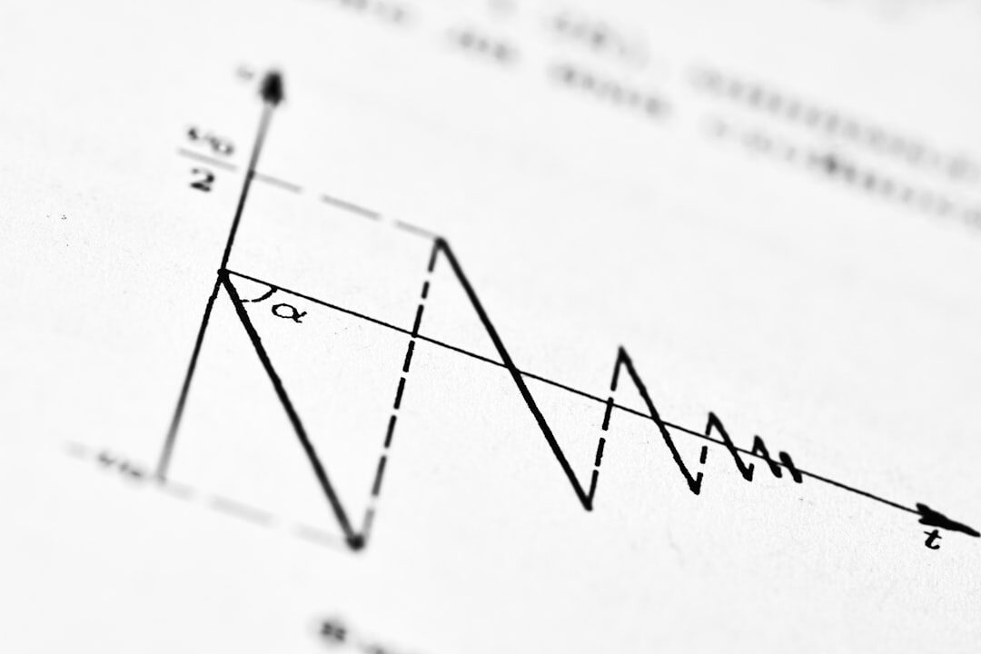 Gráfico de crescimento de ROI empresarial