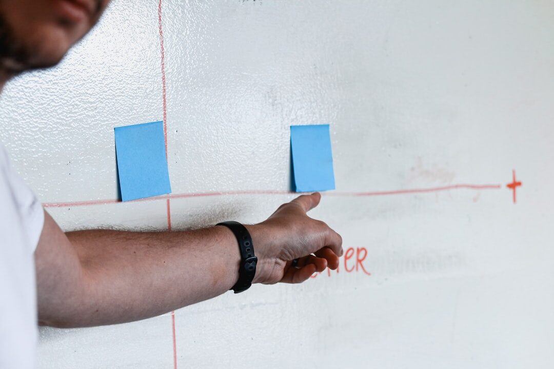 Painel de análise mostrando métricas de desempenho