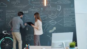 Agencia de marketing em porto belo