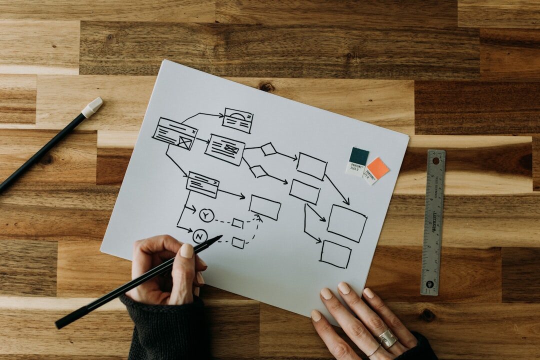 Diagrama de estratégia de marketing digital