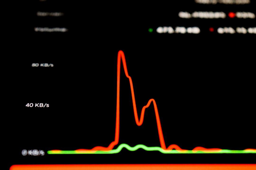 Gráfico de crescimento de ROI em negócios