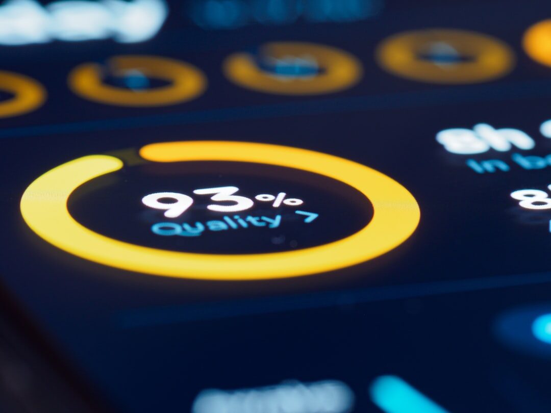 Gráfico de crescimento de ROI empresarial