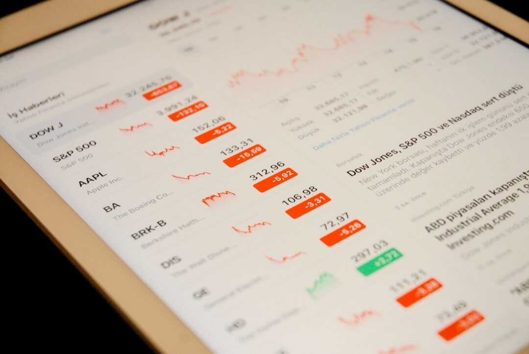 Gráfico de crescimento do ROI empresarial
