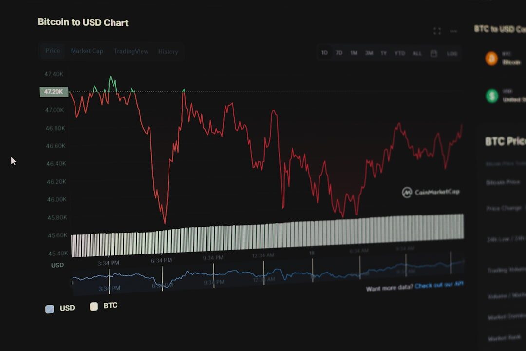Gráfico mostrando métricas de desempenho de anúncios