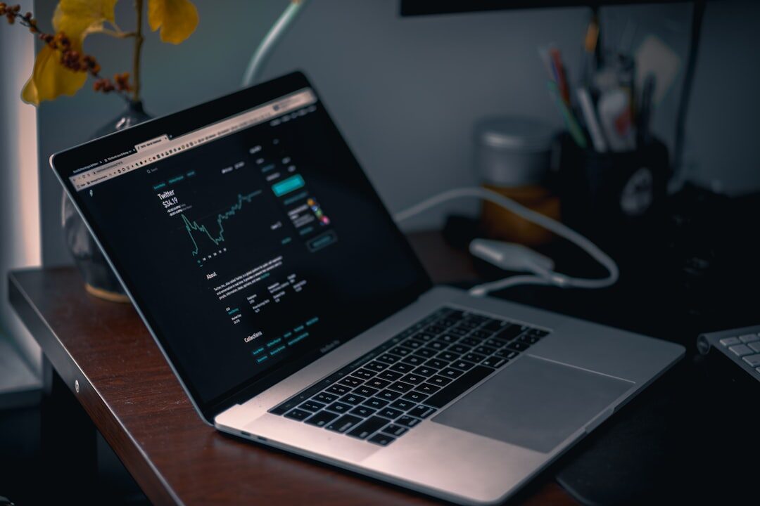 Painel de análise de marketing