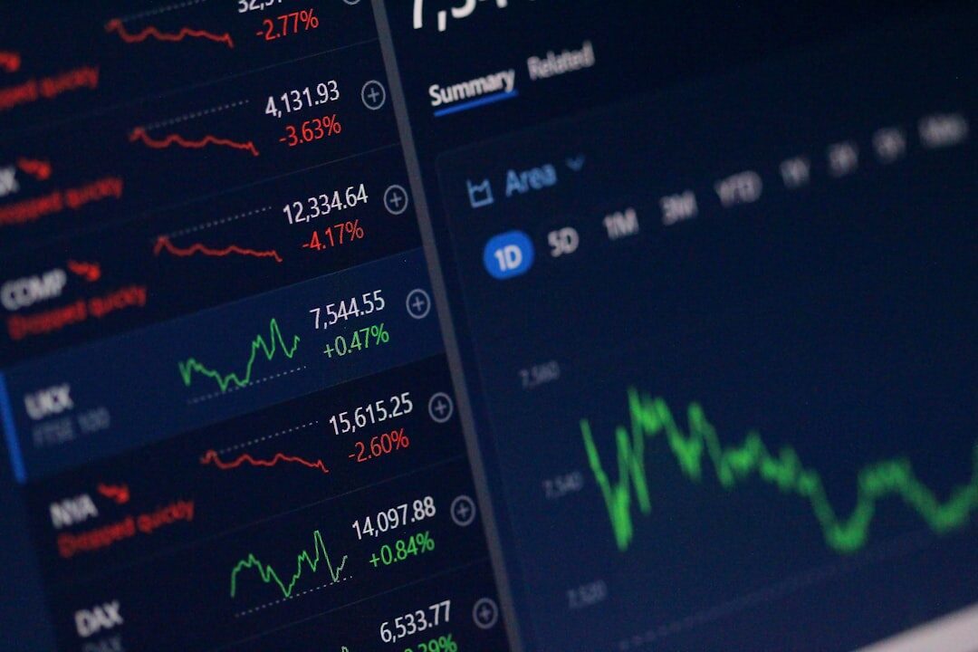 Análise de dados de negócios