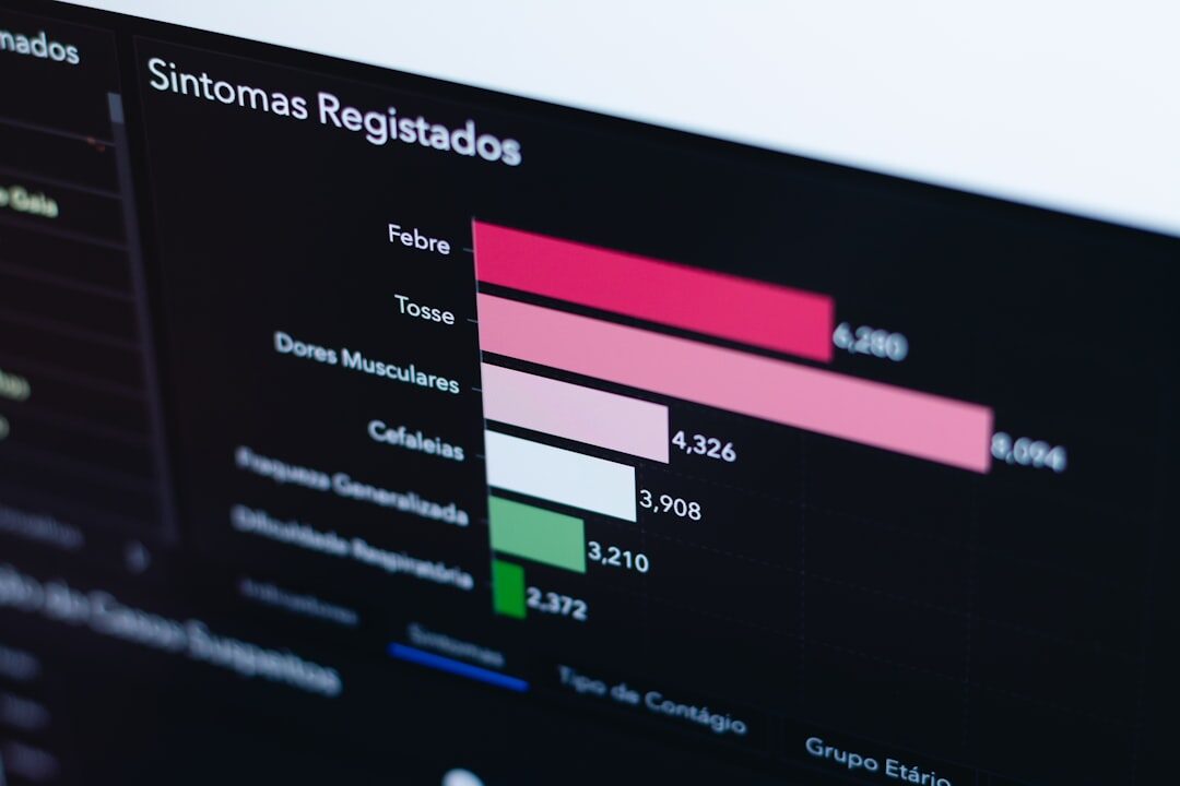 Análise de relatórios de marketing digital