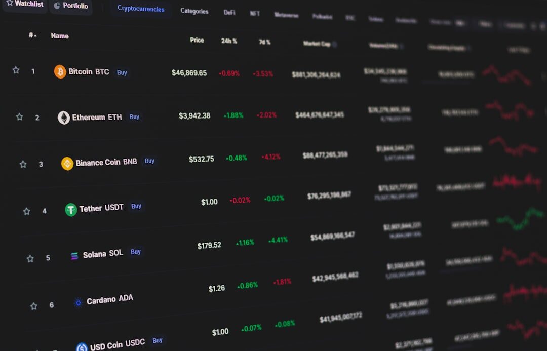 Análise de SEO com gráficos