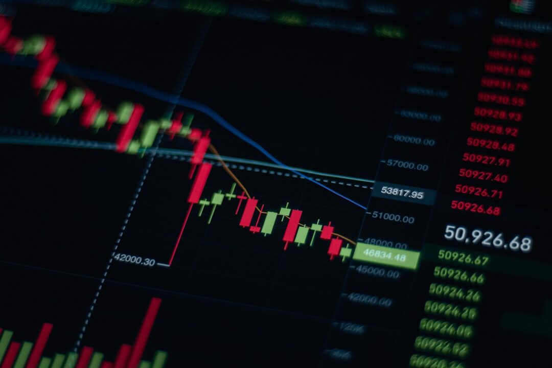 Gráfico de crescimento de ROI empresarial
