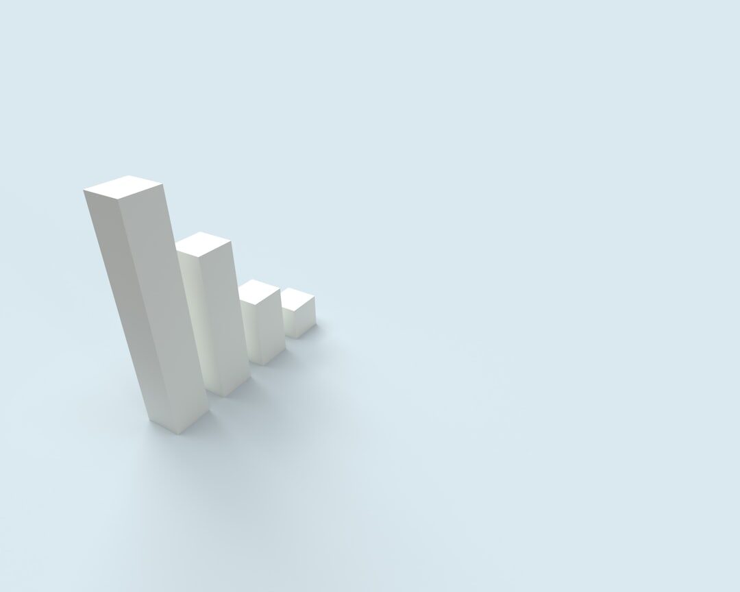 Gráfico de crescimento de ROI empresarial