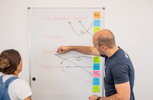 Marketing Digital