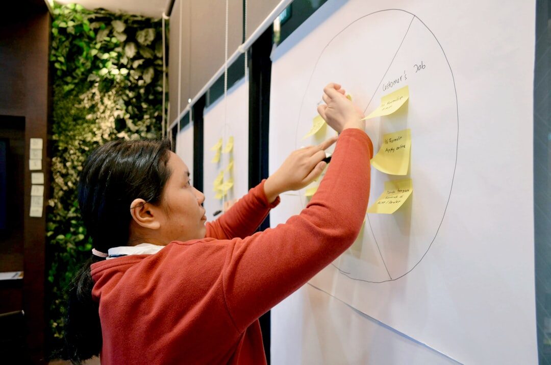 Processo de storytelling de marca