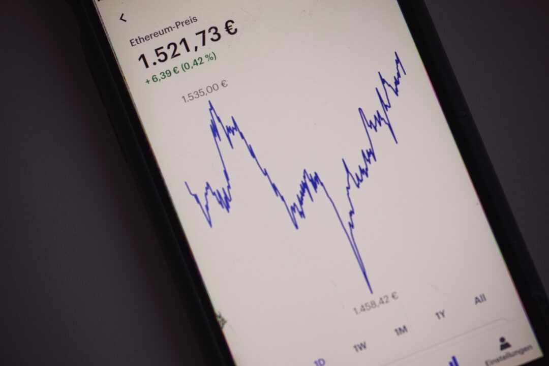 Gráfico de crescimento de ROI empresarial