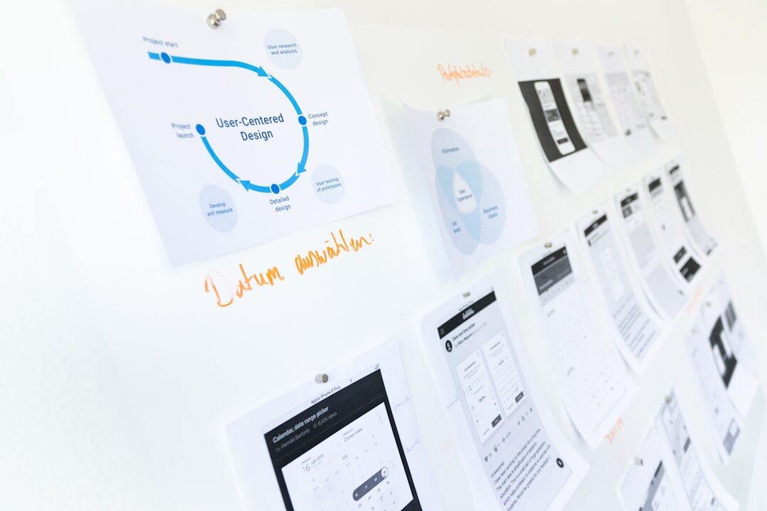 Processo de design de experiência do usuário