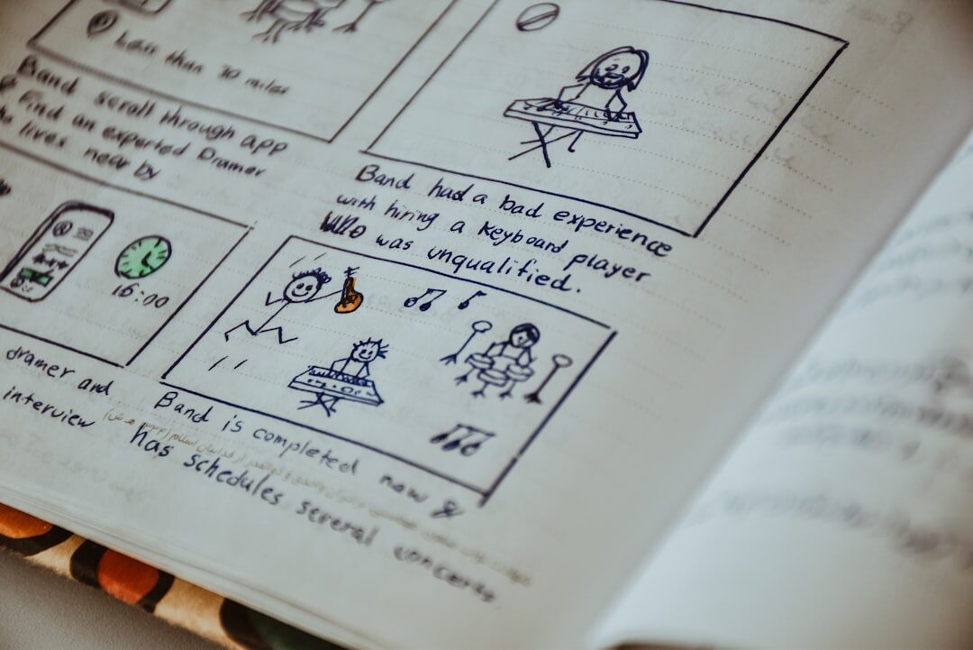 Storytelling de marketing bem-sucedido