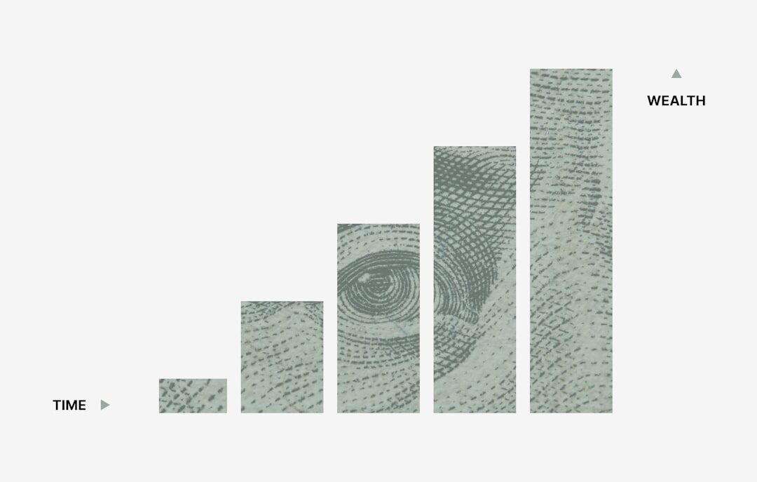 Gráfico de crescimento de ROI empresarial