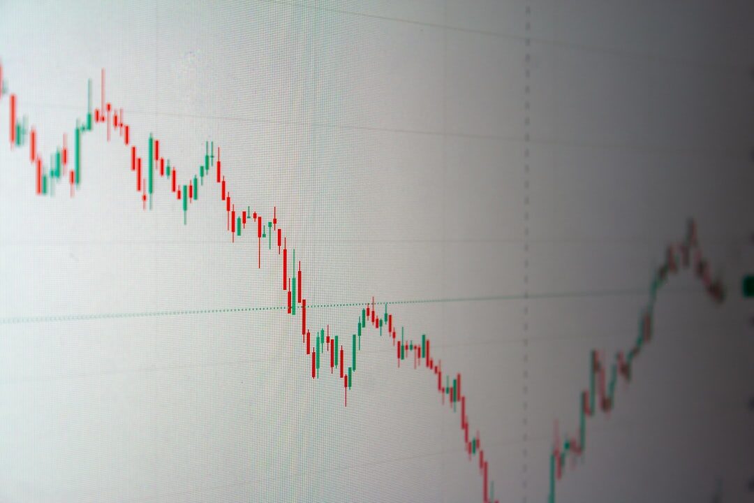 Gráfico de ROI de negócios em crescimento