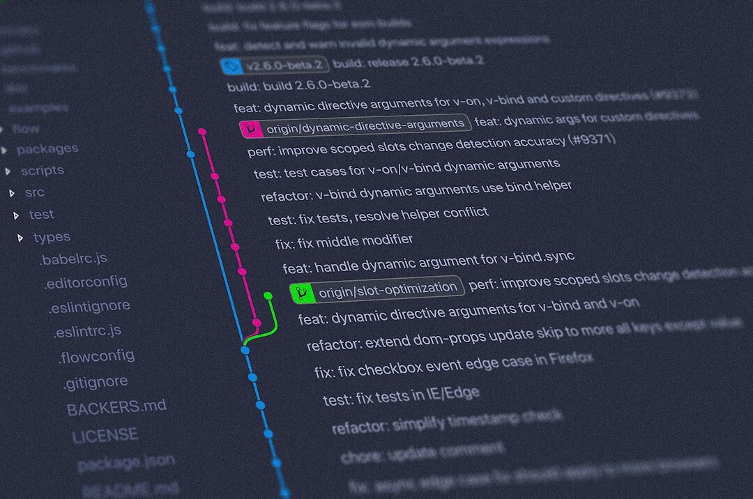 Conceitos modernos de design de web