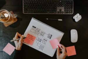 Criação de Web Sites