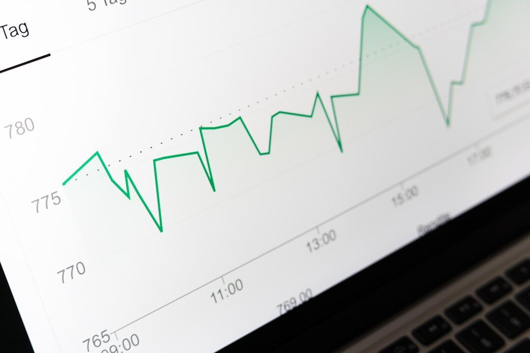 Gráfico de crescimento do ROI empresarial