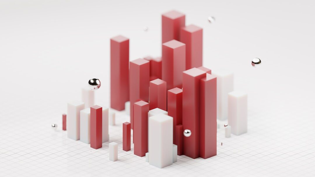 Gráfico de crescimento do ROI empresarial