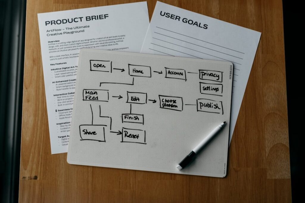 marketing para conseguir clientes, como atrair clientes