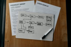 marketing para conseguir clientes, como atrair clientes